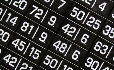Mathable domino