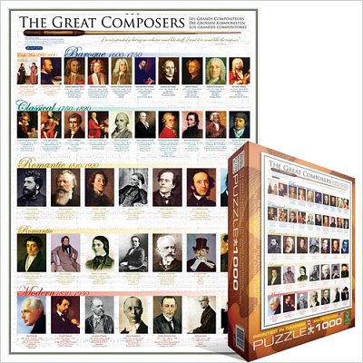 Slavní skladatelé